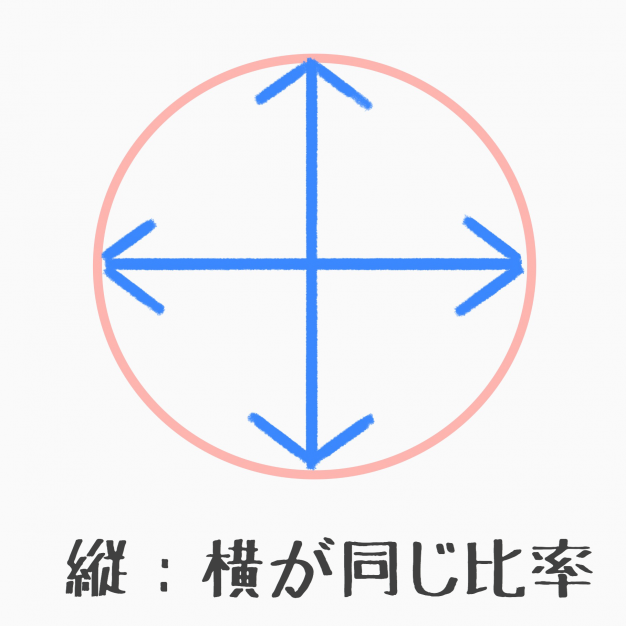 丸顔に似合うヘアスタイル
