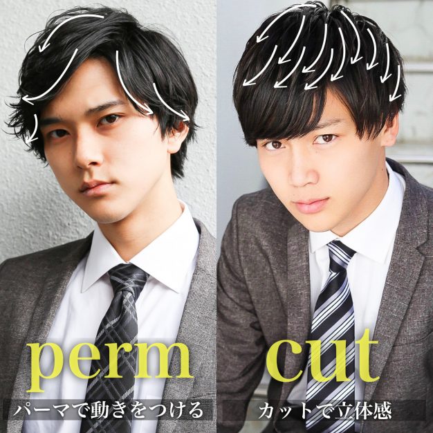男性の直毛にオススメ髪型